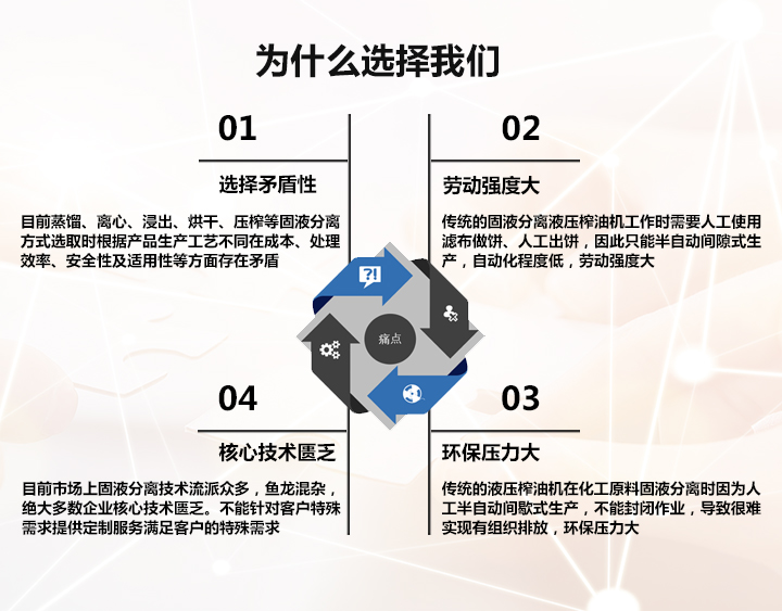 洛陽兆格環保科技有限公司